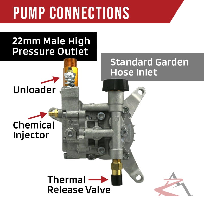 Himore غسالة ضغط مياه بقوة 2800 psi جديدة لمضخة بلاك ماكس BM80913 BM80919 من متجر ROP - Image 5